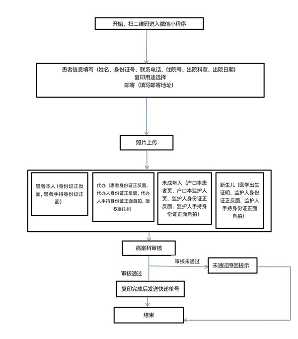 微信图片_20220628163220.jpg