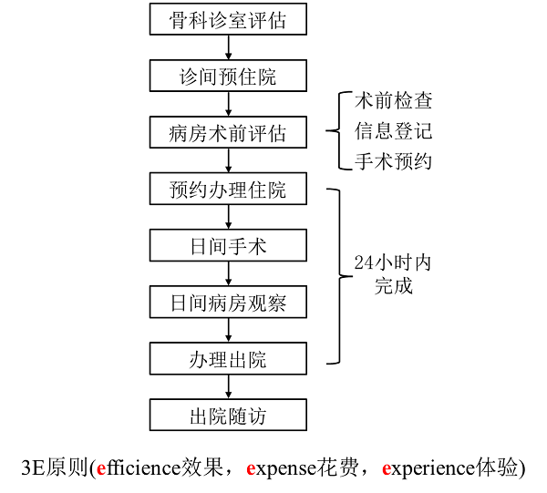 微信图片_20230301160831.png 微信图片_20230301160831.png