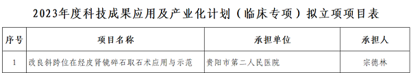 微信图片_20230412100622.png 微信图片_20230412100622.png