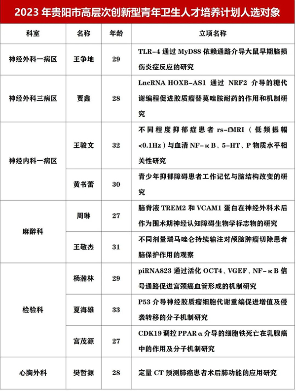微信图片_20240319195329.jpg